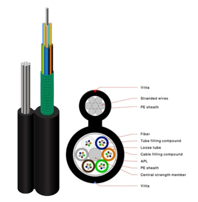 SM 24 Damar Alüminyum 24 Damar Fiber Optik Havai Kablo Zırhlı Fig8 GYTC8A