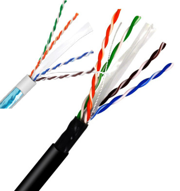 8 Çekirdek Aşınma Direnci Doğrudan Gömme Cat6 1000ft LSZH Ceket